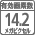 ��効画��数14.2メガピクセル