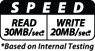 Speed Rating 30/20